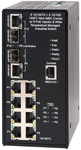 PoE Коммутатор NIS-3500-2208PCE Switch