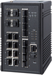 PoE Коммутатор NIS-3500-3416PGE Switch