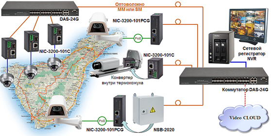 PoE 30  Industrial PoE media converter NIC-3200-101PCG