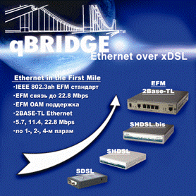 qBRIDGE