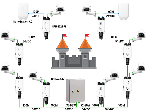 PoE Extender PoE Repeater NRP-172PRi