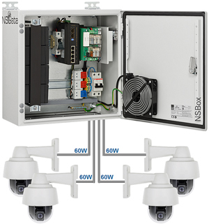    NSBox