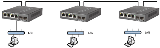  NSGate