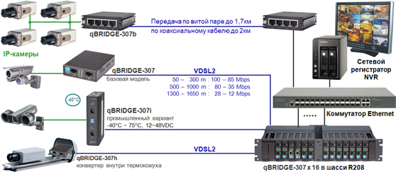 IP-   